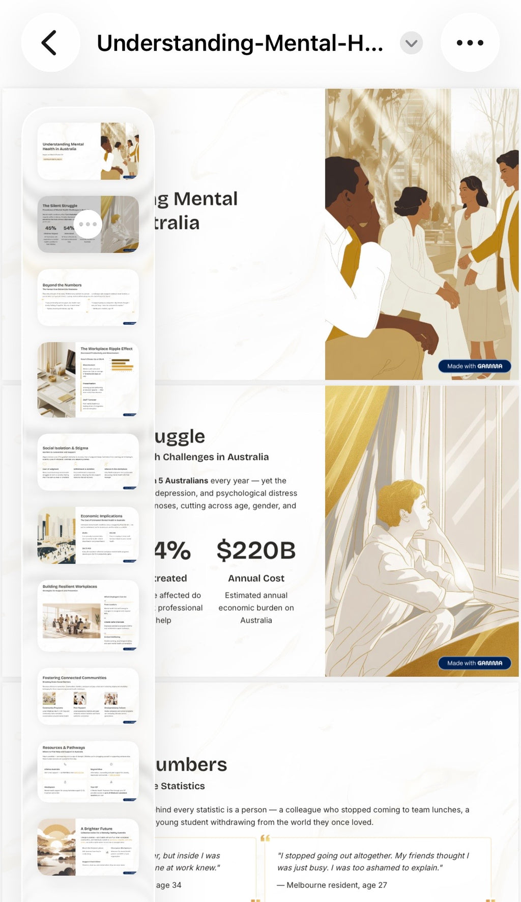 Feeling Overwhelmed by Life Right Now?
The 4-in-1 Youth Mental Health Survival Toolkit for Young Adults in Australia